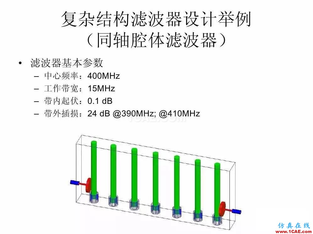 干貨！濾波器設計實例講解（PPT）HFSS圖片15