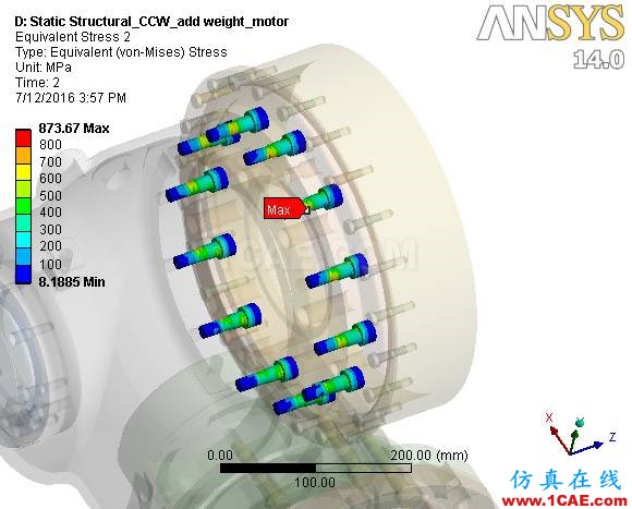 外企研發工程師,設計齒輪變速箱都要具備哪些ANSYS技能?ansys圖片12