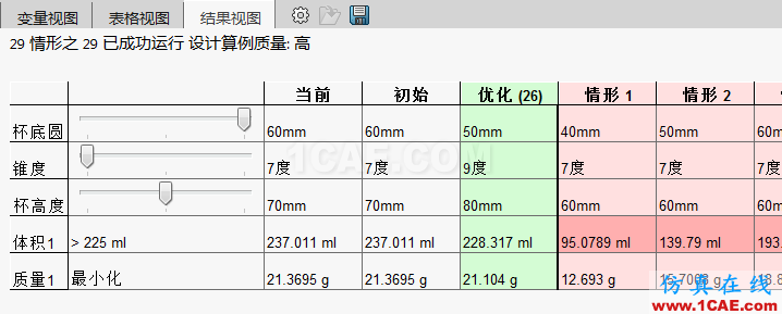 SOLIDWORKS設計算例實現最優設計 | 產品技巧solidworks simulation技術圖片6