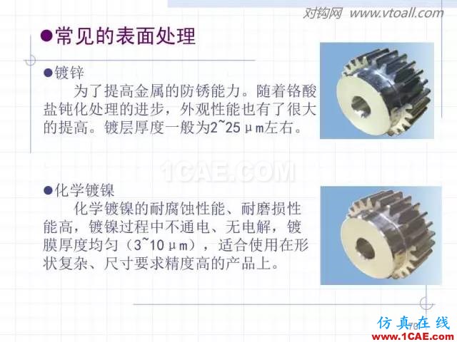 齒輪齒條的基本知識(shí)與應(yīng)用！115頁ppt值得細(xì)看！機(jī)械設(shè)計(jì)培訓(xùn)圖片70