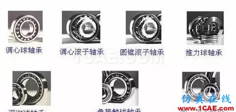 機械設計中有關軸承的幾個要點內容！機械設計資料圖片6