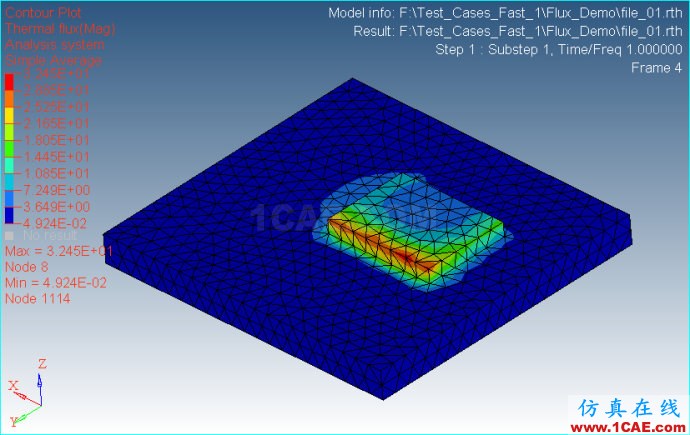 Ansys/Abauqs 穩態熱分析(2) Ansys/Abauqs 穩態熱分析(2)