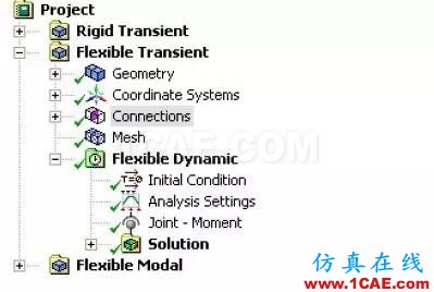 【案例】汽車設備的多體動力分析—ANSYS剛/柔體瞬態分析ansys圖片2