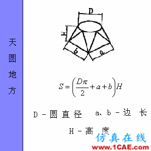 快接收,工程常用的各種圖形計算公式都在這了!AutoCAD應(yīng)用技術(shù)圖片69