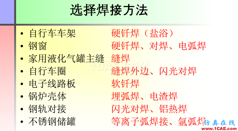 100張PPT，講述大學四年的焊接工藝知識，讓你秒變專家機械設計教程圖片52