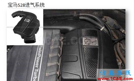 滾塑成型,怎么滾?在汽車行業(yè)有哪些應用?(視頻)機械設計圖例圖片5