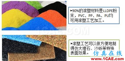滾塑成型,怎么滾?在汽車行業(yè)有哪些應用?(視頻)機械設計案例圖片2