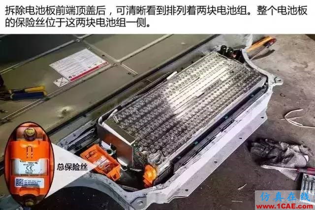 特斯拉為何續航那么久，拆開電池看看里面到底有什么！機械設計圖片8