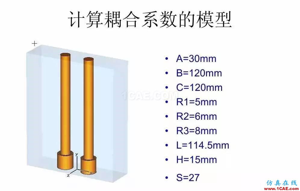 干貨！濾波器設計實例講解（PPT）HFSS圖片29
