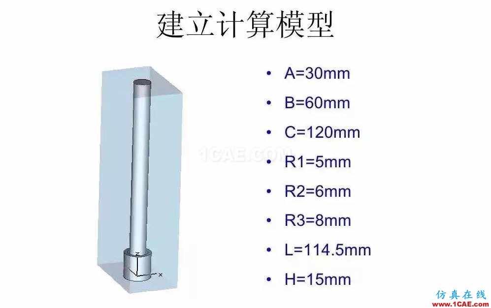 干貨！濾波器設計實例講解（PPT）HFSS培訓的效果圖片26