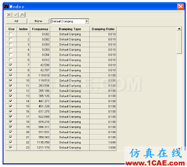 案例-基于HyperWorks的艙門機構多體動力學分析和優(yōu)化-復合材料hypermesh學習資料圖片14