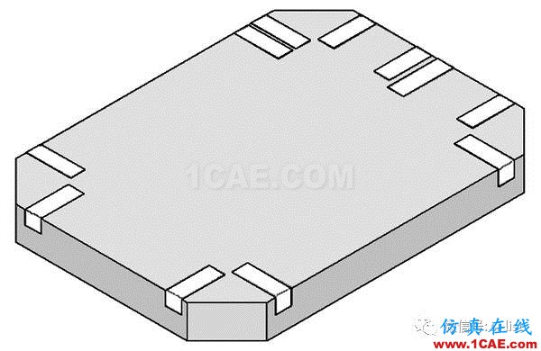 科普:封裝的類型IC-packageHFSS結果圖片10