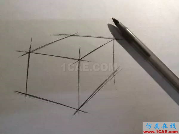 如何自學工業設計?工業設計分析案例圖片17