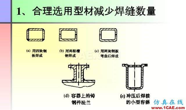 100張PPT，講述大學四年的焊接工藝知識，讓你秒變專家機械設計圖片62