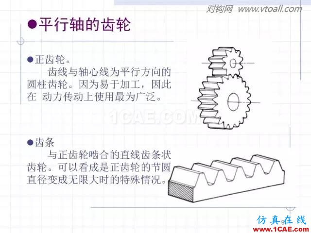 齒輪齒條的基本知識(shí)與應(yīng)用！115頁ppt值得細(xì)看！機(jī)械設(shè)計(jì)案例圖片9
