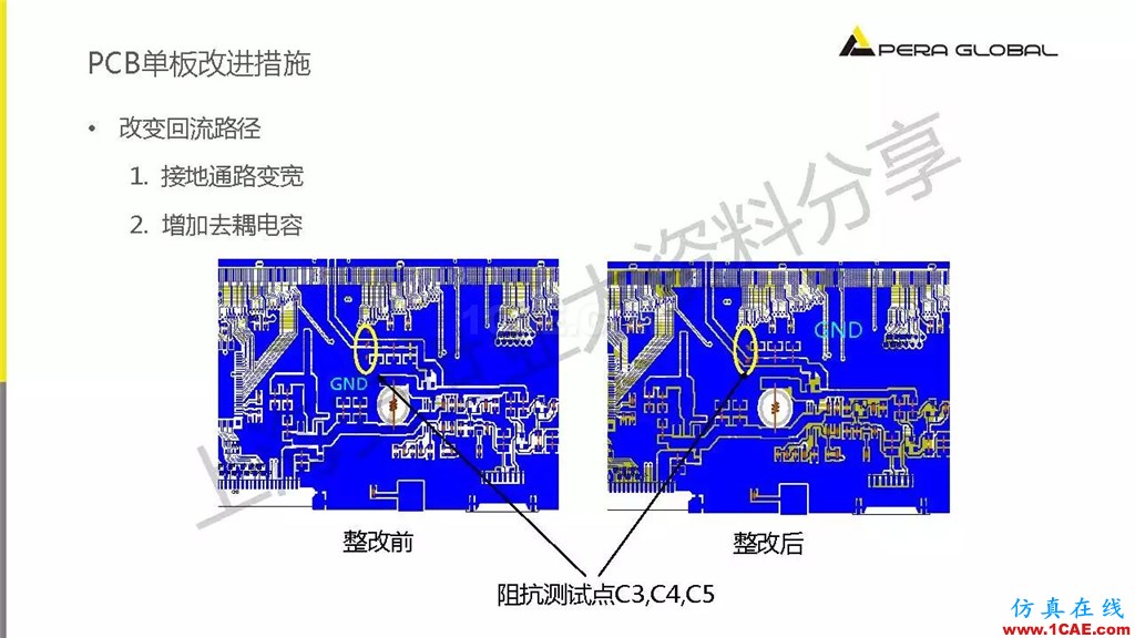 技術分享 | ANSYS電子系統電磁兼容仿真分析技術ansysem學習資料圖片30