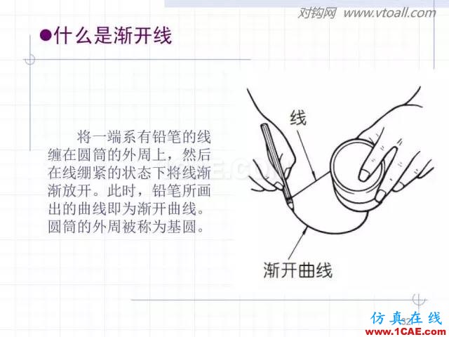 齒輪齒條的基本知識(shí)與應(yīng)用！115頁ppt值得細(xì)看！機(jī)械設(shè)計(jì)資料圖片32