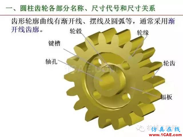 【專業積累】80頁PPT讓你全面掌握工程圖中的標準件和常用件機械設計圖例圖片64