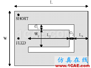天線(xiàn)講座——第五講  手機(jī)PIFA天線(xiàn)分析HFSS培訓(xùn)的效果圖片22