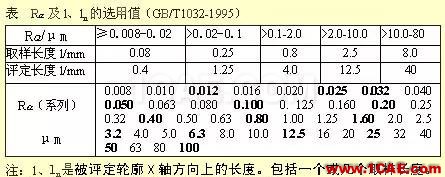 機械人不可缺少的四大類基礎資料,建議永久收藏【轉發(fā)】Catia技術圖片12