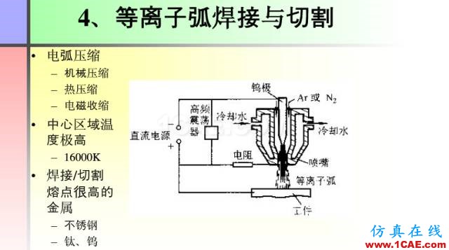 100張PPT，講述大學四年的焊接工藝知識，讓你秒變專家機械設計教程圖片28