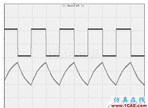 開關(guān)電源中的頻率抖動(dòng) 開關(guān)電源中的頻率抖動(dòng)