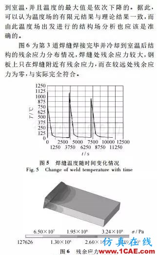 【干貨：理論+實(shí)例】焊接過(guò)程有限元分析ansys結(jié)構(gòu)分析圖片12