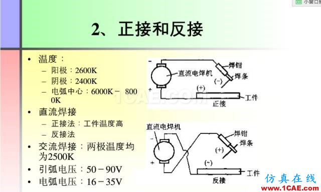 100張PPT，講述大學四年的焊接工藝知識，讓你秒變專家機械設計培訓圖片5