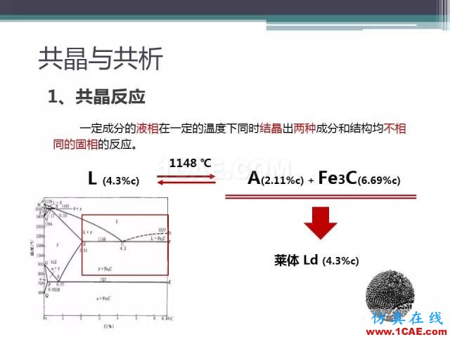 熱處理基礎(chǔ)知識(shí)，寫(xiě)的太好了機(jī)械設(shè)計(jì)教程圖片10