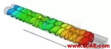 ANSYS POLYFLOW 系列（1）單/雙螺桿輸送與混合模擬【轉發】ansys結果圖片17