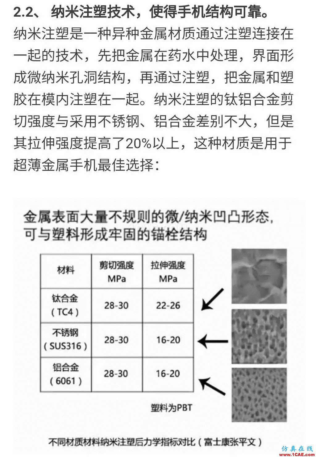 5.Xmm時代超薄智能手機帶來材料、元器件和天線技術革命HFSS仿真分析圖片7
