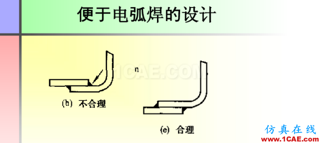 100張PPT，講述大學四年的焊接工藝知識，讓你秒變專家機械設計圖片72