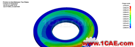 blob.png Hypermesh聯(lián)合LS-dyna剎車制動(dòng)盤仿真分析hypermesh分析圖片9