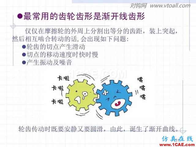 齒輪齒條的基本知識(shí)與應(yīng)用！115頁ppt值得細(xì)看！機(jī)械設(shè)計(jì)資料圖片31
