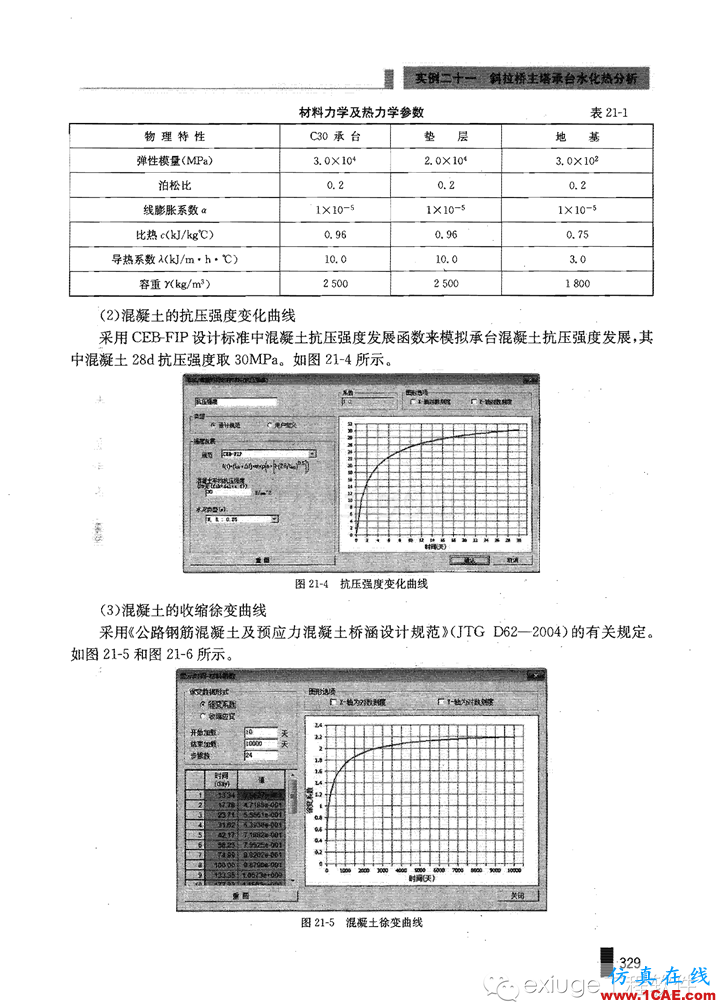 Midas Civil 實(shí)例之二十一斜拉橋主塔承臺水化熱分析Midas Civil分析案例圖片3