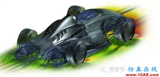 Altair,不只是HyperMesh 之 虛擬風(fēng)洞測(cè)試hypermesh應(yīng)用技術(shù)圖片4