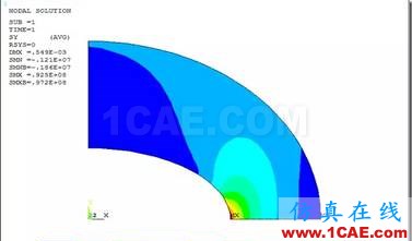 基于ANSYS APDL的橢圓膜的自適應網格劃分的靜力學分析ansys結構分析圖片8
