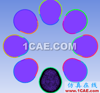 icem網格劃分塊策略 icem網格劃分塊策略