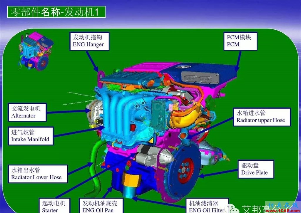 汽車零部件中英文圖解大全（珍藏版）機(jī)械設(shè)計教程圖片20
