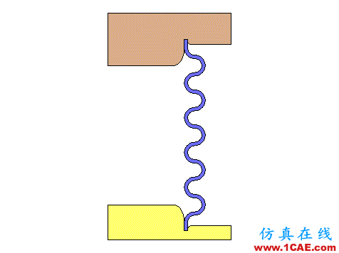 什么是沖壓？這些動圖太直觀了 一文秒懂汽車沖壓工藝autoform分析案例圖片12