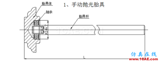 加工精度不穩(wěn)定?那是你不懂特殊工裝夾具,這些設(shè)計(jì)要點(diǎn)值得擁有【轉(zhuǎn)發(fā)】機(jī)械設(shè)計(jì)圖片8
