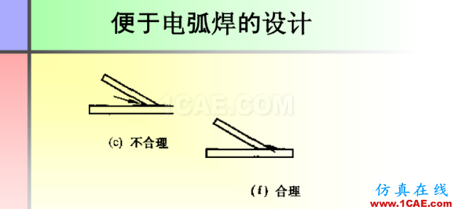 100張PPT，講述大學四年的焊接工藝知識，讓你秒變專家機械設計圖片73