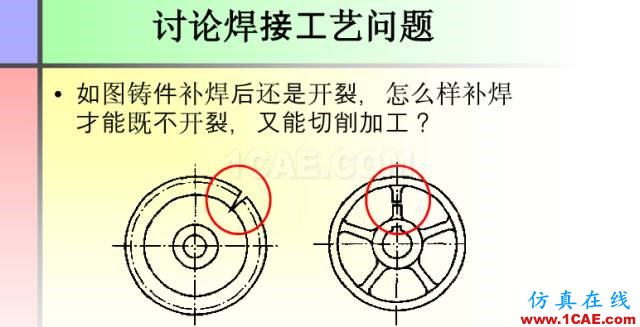 100張PPT，講述大學四年的焊接工藝知識，讓你秒變專家機械設計圖例圖片60