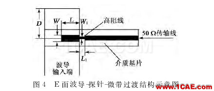 寬帶波導(dǎo)-微帶一分四功分器設(shè)計 寬帶波導(dǎo)-微帶一分四功分器設(shè)計