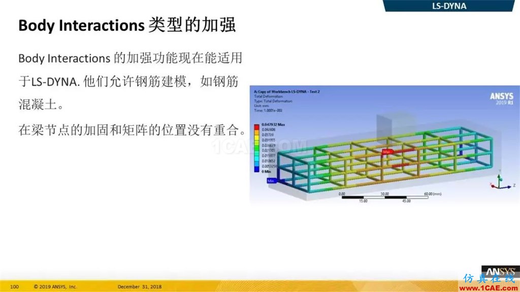 最新版本ANSYS 2019R1結構新功能介紹（二）ansys workbanch圖片13