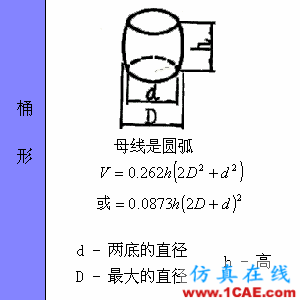 快接收,工程常用的各種圖形計算公式都在這了!AutoCAD應(yīng)用技術(shù)圖片59