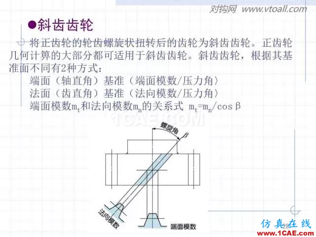 齒輪齒條的基本知識(shí)與應(yīng)用！115頁ppt值得細(xì)看！機(jī)械設(shè)計(jì)教程圖片28