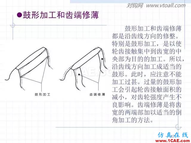 齒輪齒條的基本知識(shí)與應(yīng)用！115頁ppt值得細(xì)看！機(jī)械設(shè)計(jì)培訓(xùn)圖片47