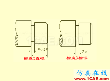 機械人不可缺少的四大類基礎資料,建議永久收藏【轉發(fā)】Catia學習資料圖片33