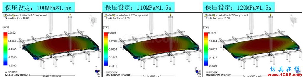 光寶移動經驗分享《基于Insert-Overmolding金屬預熱對產品變形及鋼化玻璃易碎的成因探討》moldflow培訓課程圖片14